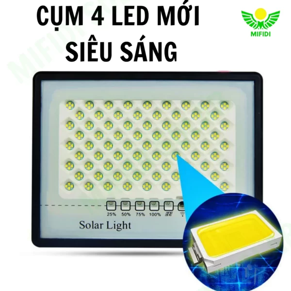 CHIP LED 5730