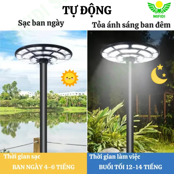 thong-so-ufo-1200w-trang