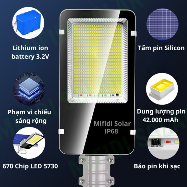 (tẤm Pin Mono) ĐÈn BÀn ChẢi 400w Ánh SÁng TrẮng NĂng LƯỢng MẶt TrỜi Mifidi Solar HiỆn ĐẠi, Cao CẤp