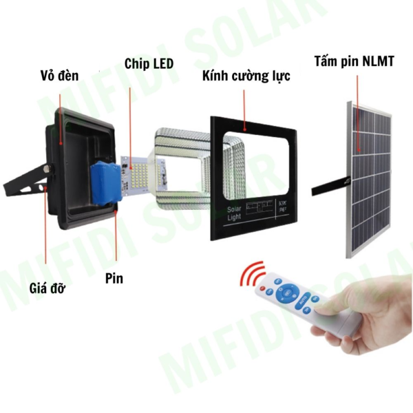 (tẤm Pin Mono) ĐÈn Pha BÁo Pin NĂng LƯỢng MẶt TrỜi Mifidi Solar 300w Ánh SÁng VÀng HiỆn ĐẠi, Cao CẤp