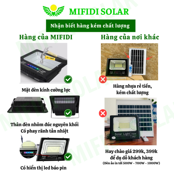 (tẤm Pin Mono) ĐÈn Pha BÁo Pin NĂng LƯỢng MẶt TrỜi Ánh Mifidi Solar 200w Ánh SÁng TrẮng HiỆn ĐẠi, Cao CẤp