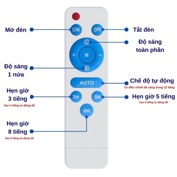 ĐÈn BÀn ChẢi Nlmt Mifidi Solar 300w Ánh SÁng TrẮng HiỆn ĐẠi, Cao CẤp